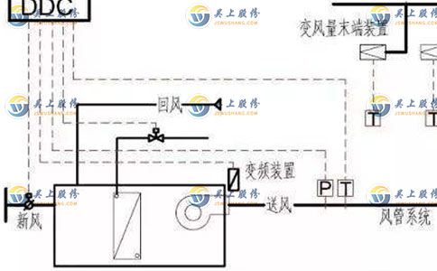 通風(fēng)柜控制面板接線圖