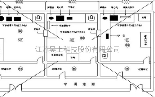 實(shí)驗(yàn)室備用電源