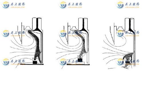 通風(fēng)柜安全操作高度示意圖